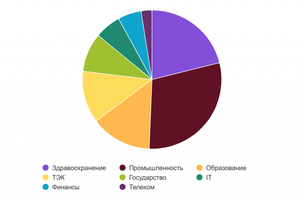 chart (3).png