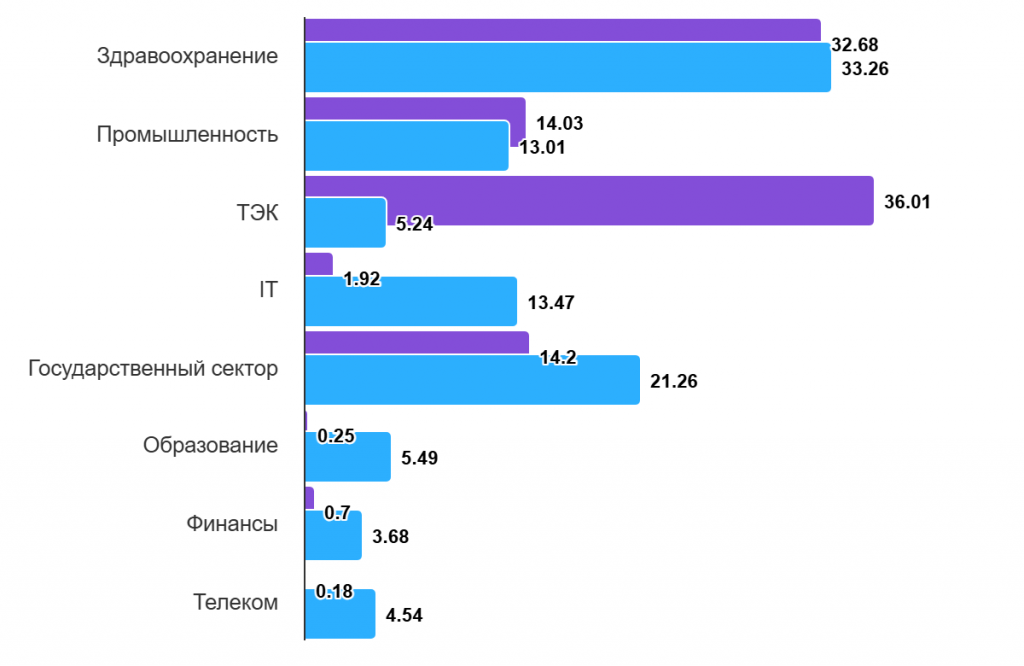 chart (6).png