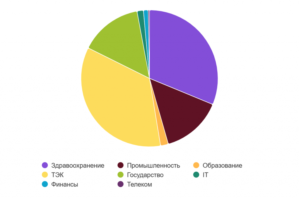 chart (2).png