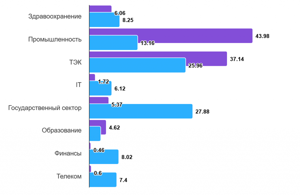 chart (9).png