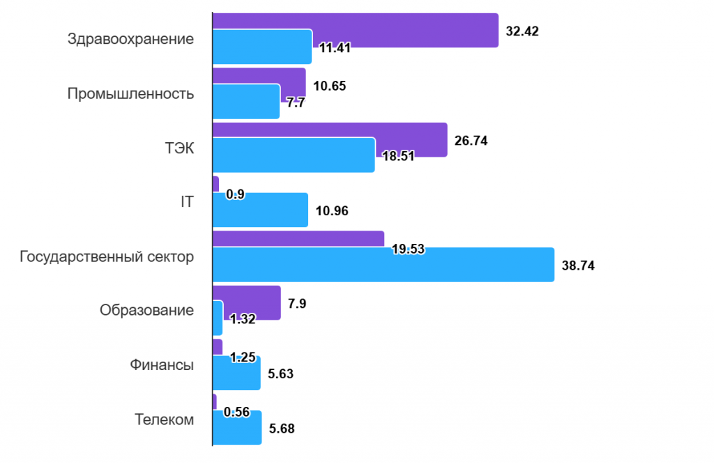 chart (7).png