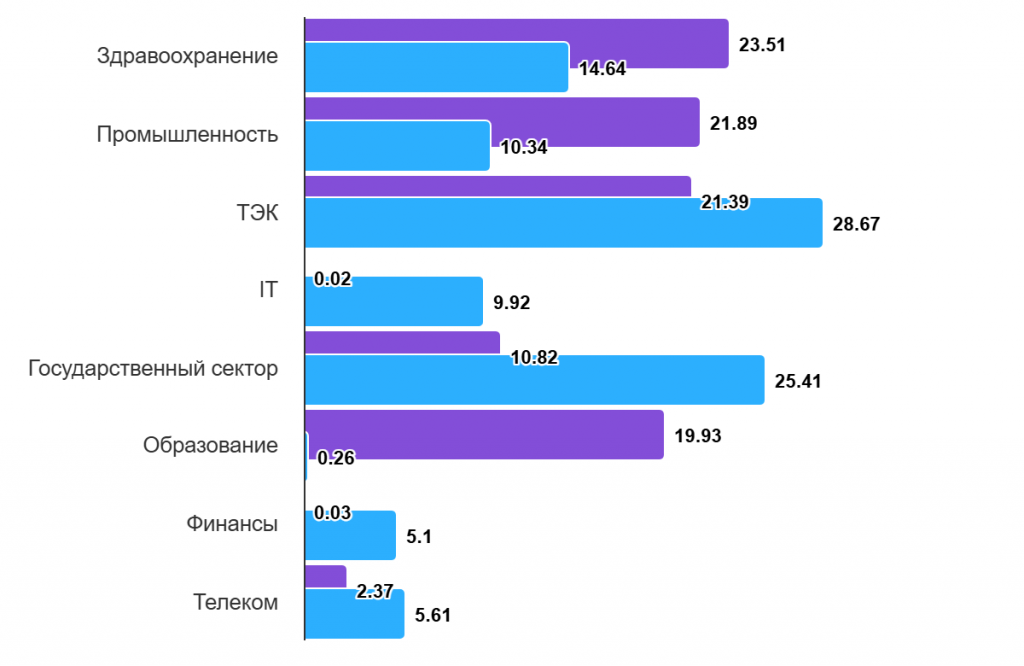 chart (8).png