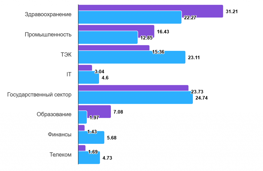 chart (4).png