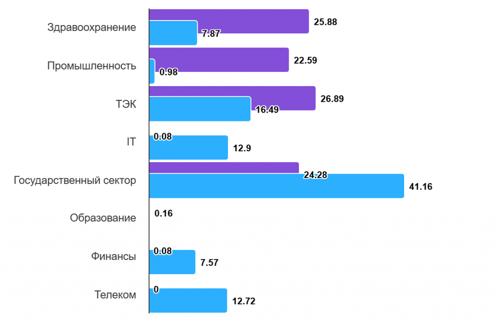 chart (5).png