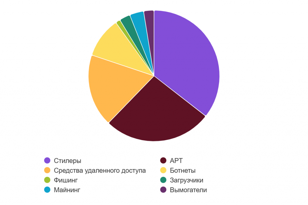 chart (1).png