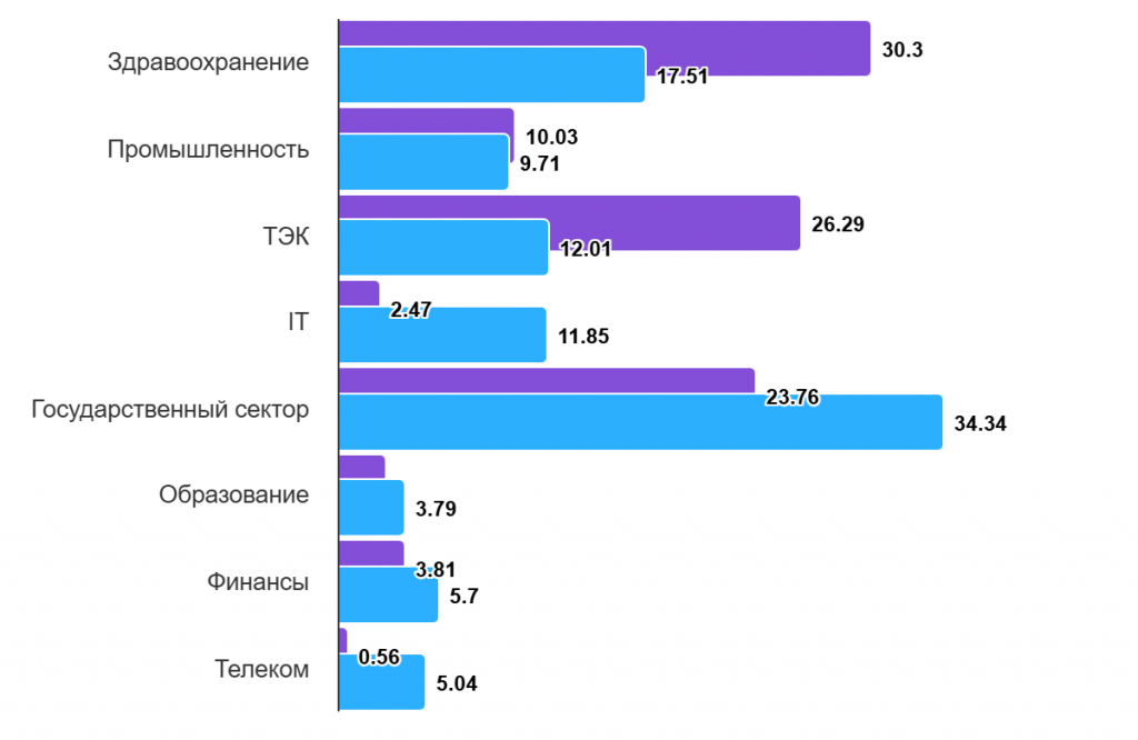 chart (10).png